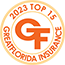 Top 15 Insurance Agent in Royal Palm Beach Florida
